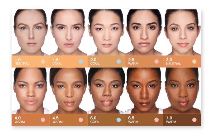 Concealer_face_chart_stacked