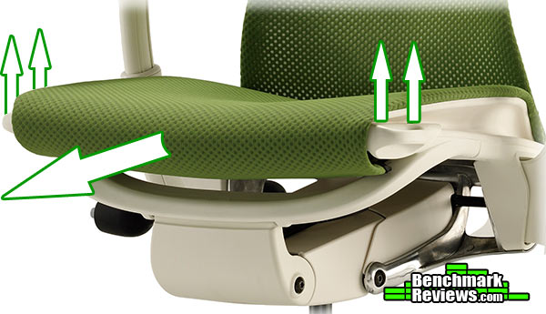 Herman-Miller-Embody-Chair-Seat-Length-Adjustment