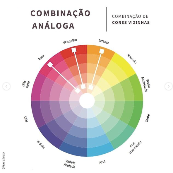 Combinação de cores