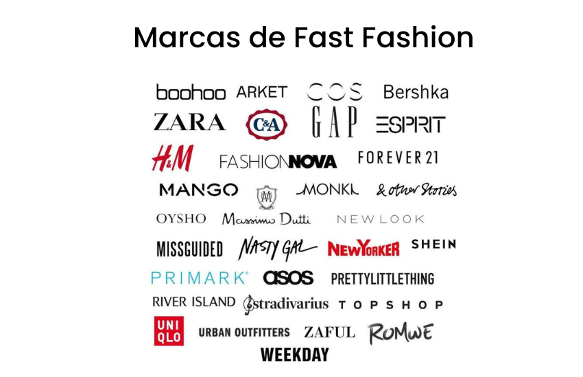 marcas de fast fashion no Brasil e no mundo